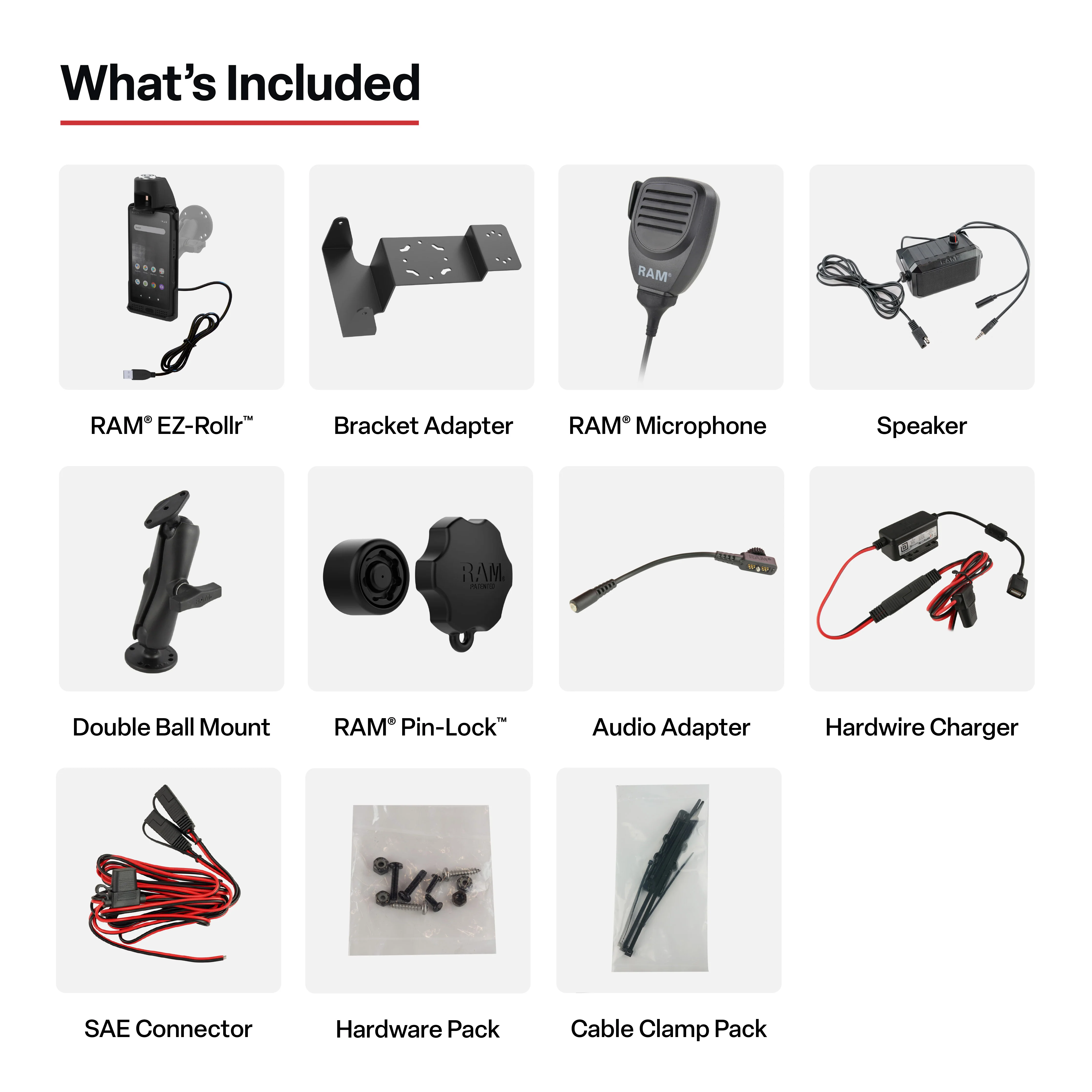 RAM® PTT Speaker & Hardwire Bundle for Sonim XP10 - Image 7