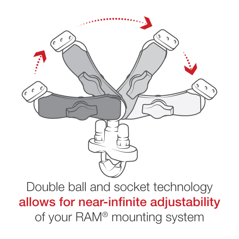 RAM® Handlebar U-Bolt Double Ball Mount for Apple iPhone 5 & 5s - Image 3