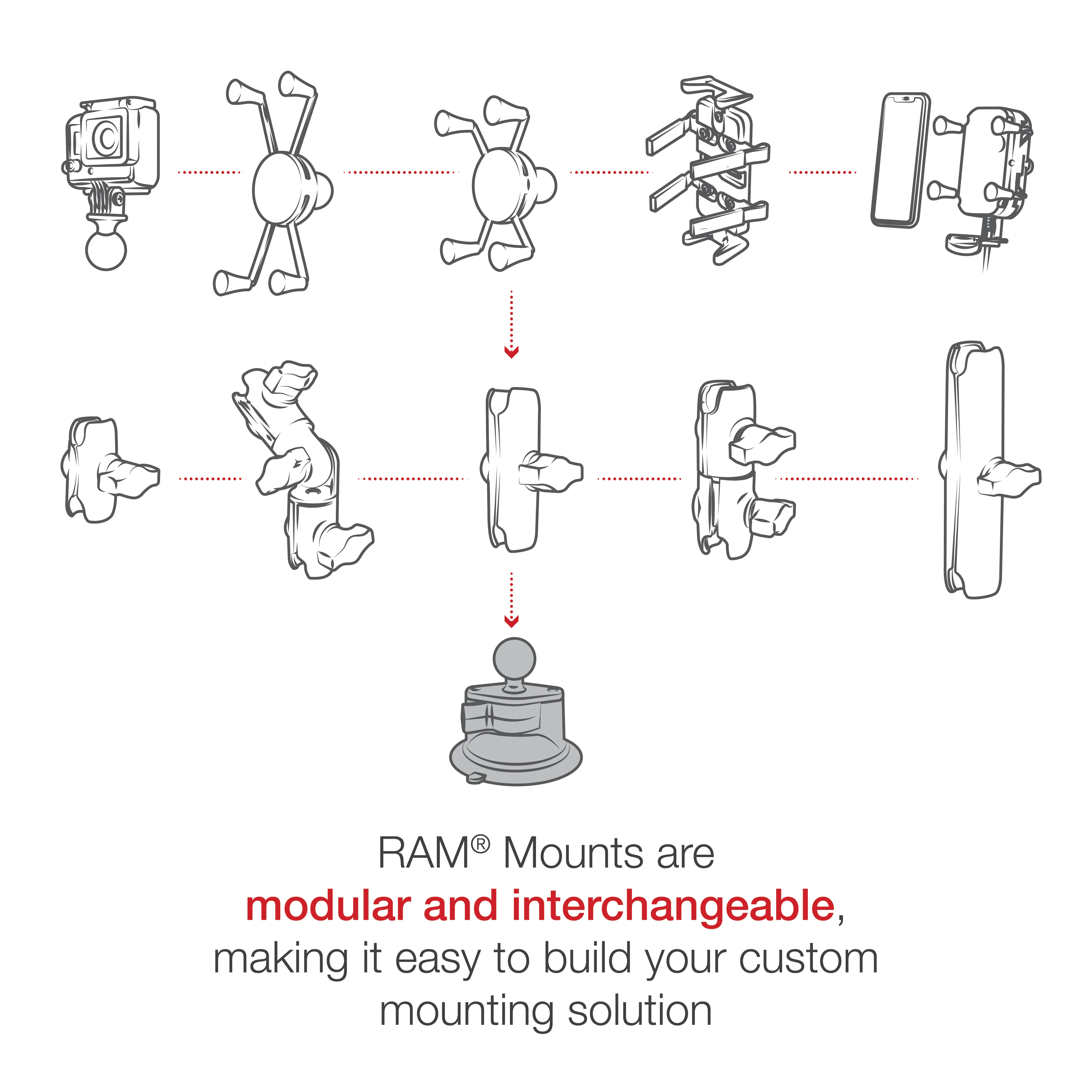 RAM® Twist-Lock™ Suction Cup Base with Ball - Image 5