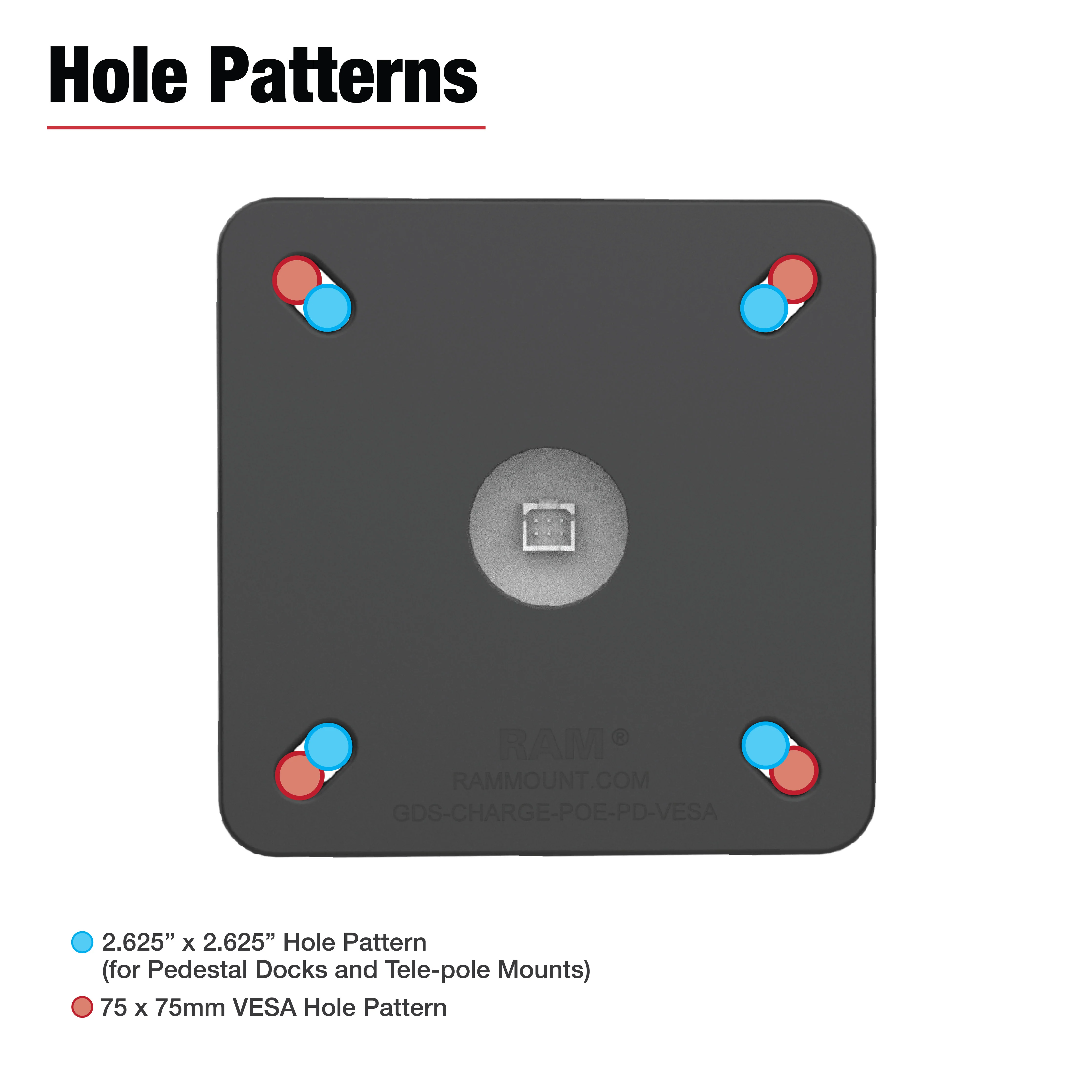 RAM® PoE to Power Delivery Module with VESA & Pedestal Hole Patterns - Image 6