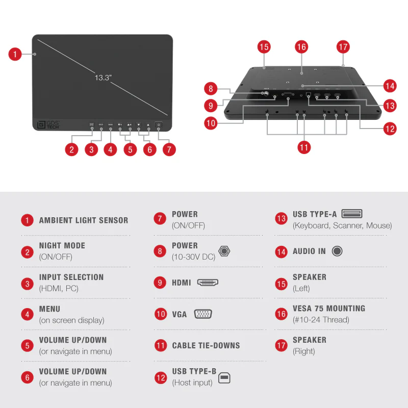 GDS® View™ 13.3" Touch Screen Monitor - Image 4