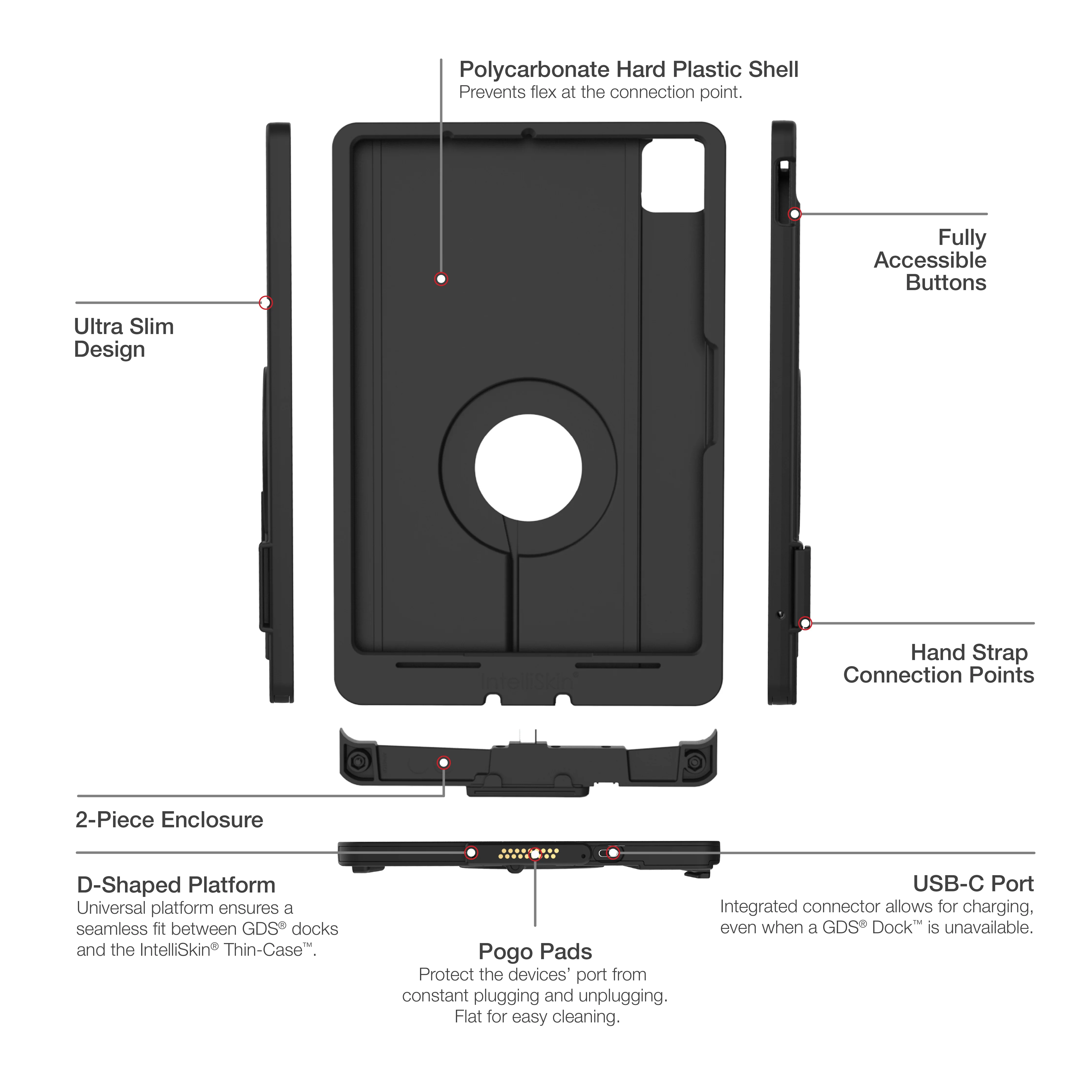 IntelliSkin® Thin-Case™ for iPad Pro 11 (M4 & M5) - Image 5