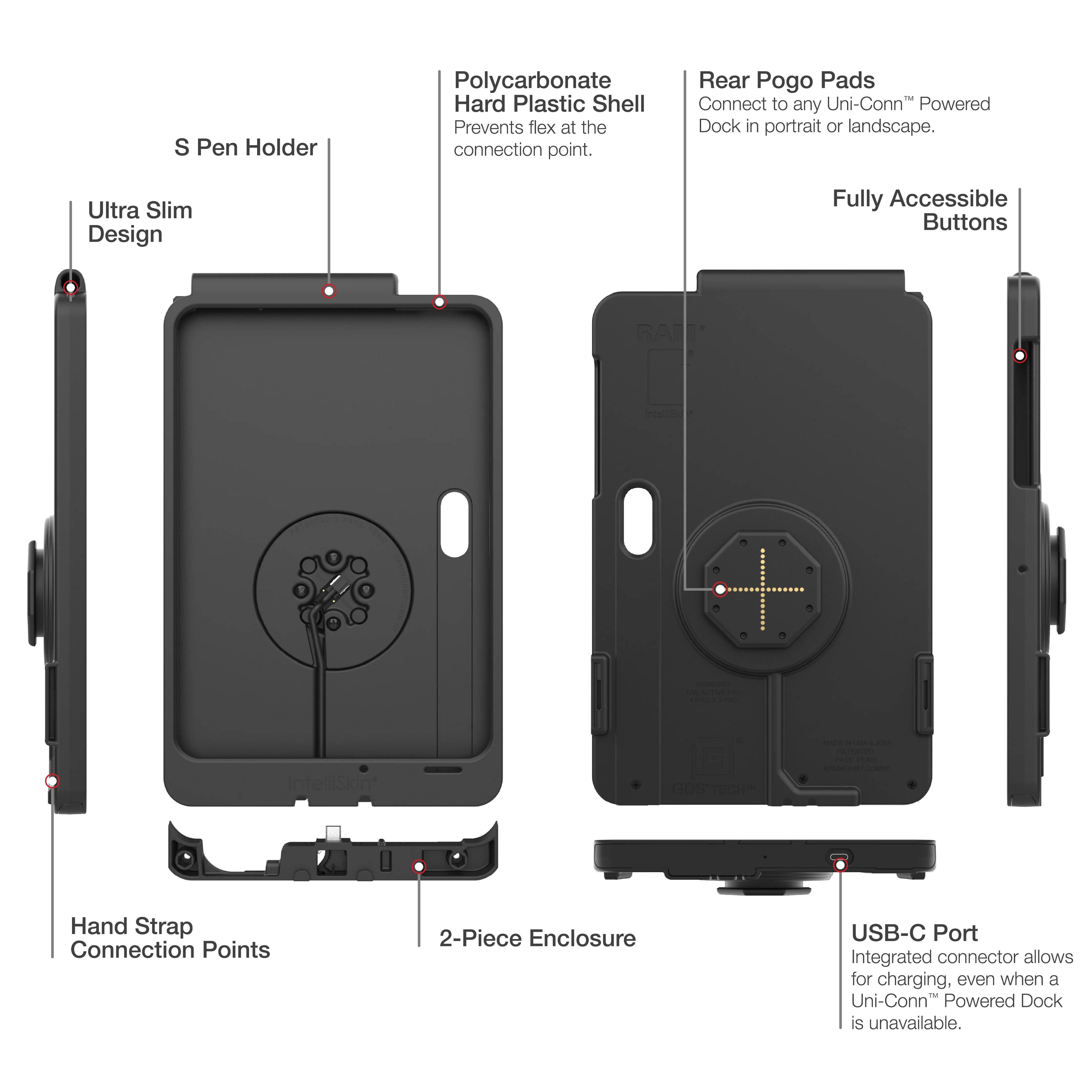 IntelliSkin® Thin-Case™ for Tab Active5 Pro & 4 Pro (Rear Pogo Pads) - Image 5