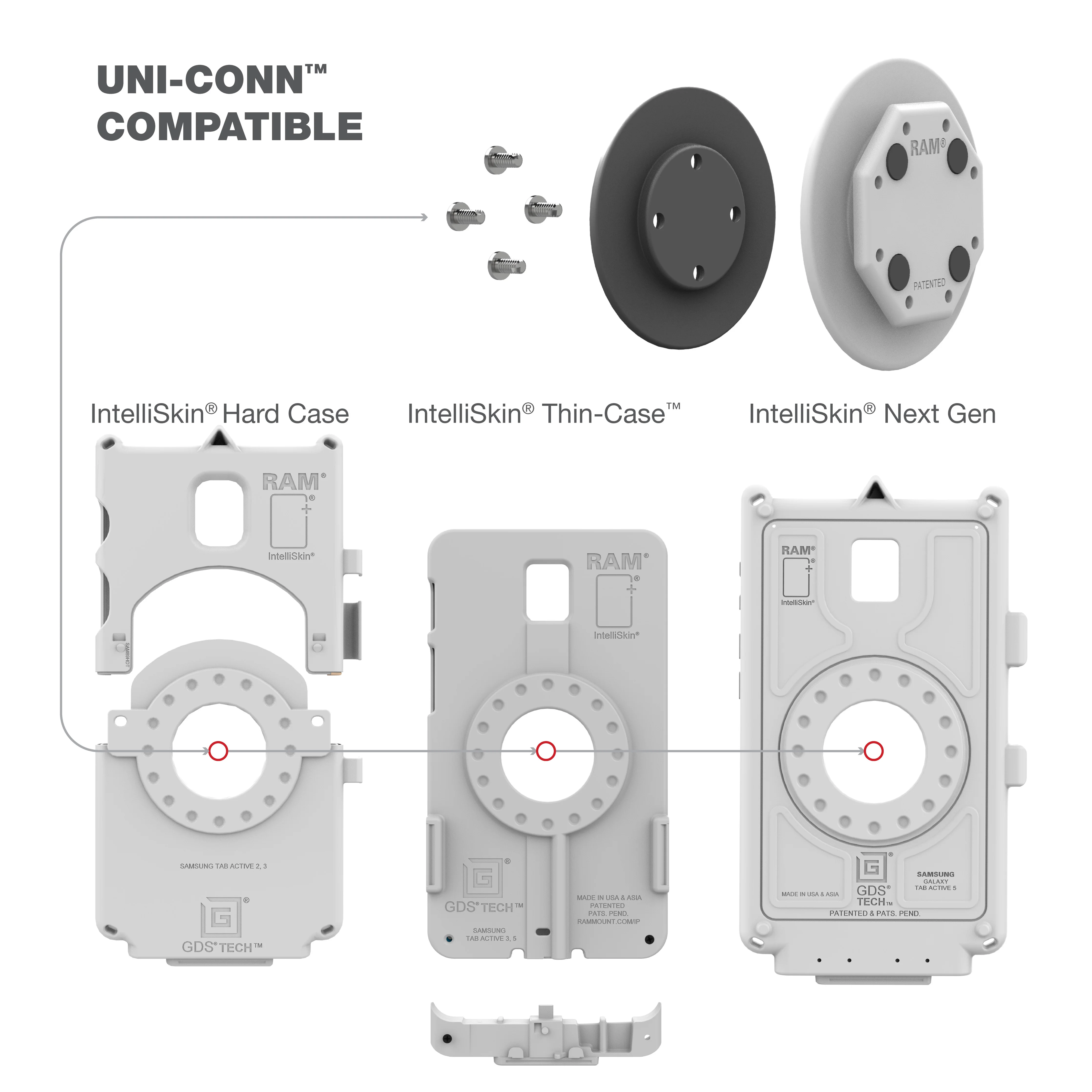 GDS® Uni-Conn™ Adapter for IntelliSkin® - Gray - Image 3