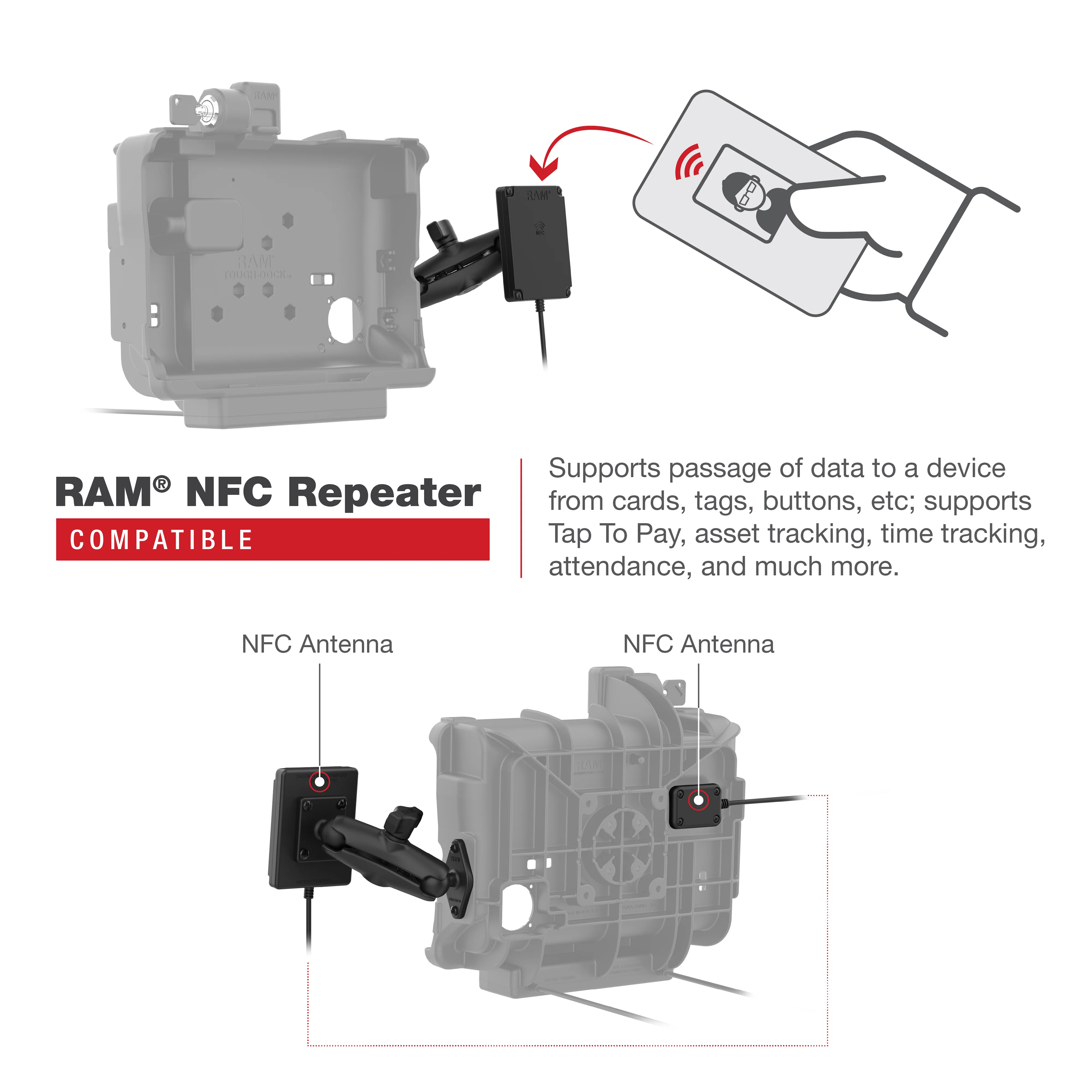 RAM® Locking Powered Dock for Panasonic FZ-A3 - Image 9