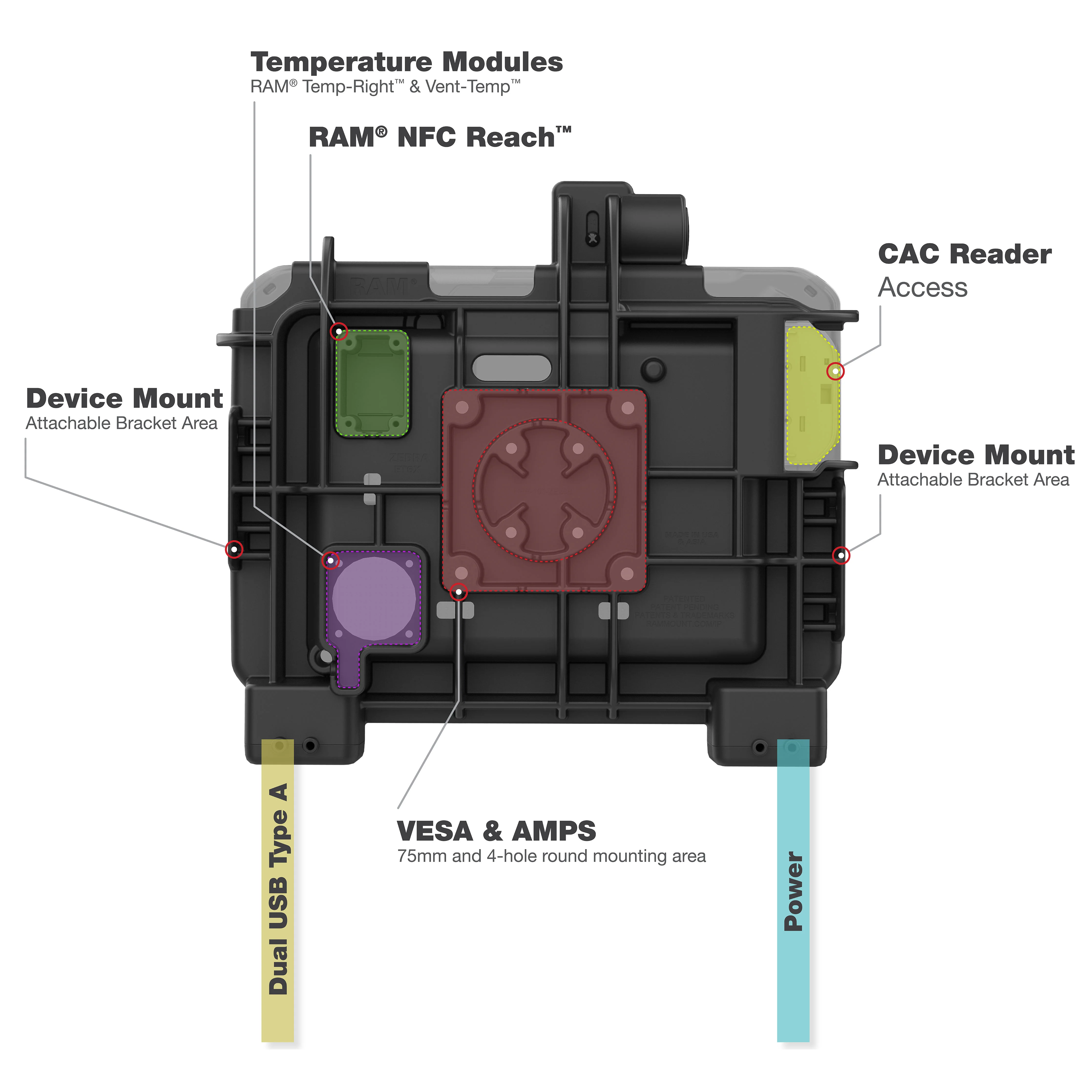 RAM® Powered Dock for Zebra ET6x - Image 8