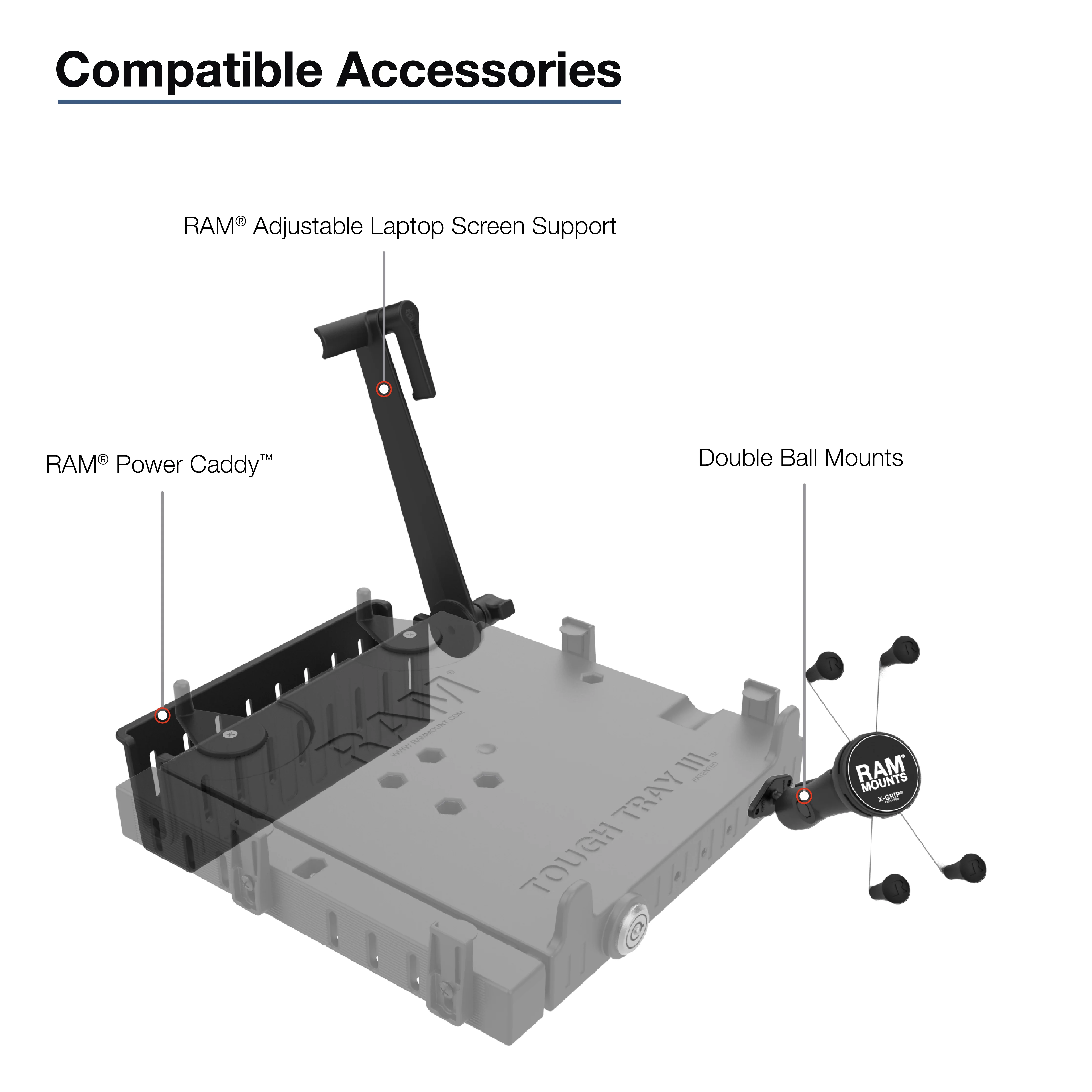 RAM® No-Drill™ Laptop Mount for '20-26 Ford Police Interceptor Utility - Image 7